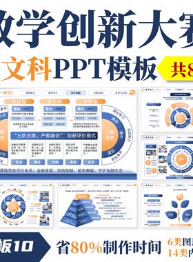 全国高校教师教学创新大赛PPT◆模板10◆教创赛实施报告成果比赛