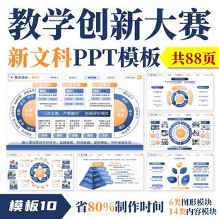全国高校教师教学创新大赛PPT◆模板10◆教创赛实施报告成果比赛