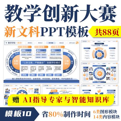 全国高校教师教学创新大赛PPT◆模板10◆教创赛实施报告成果比赛