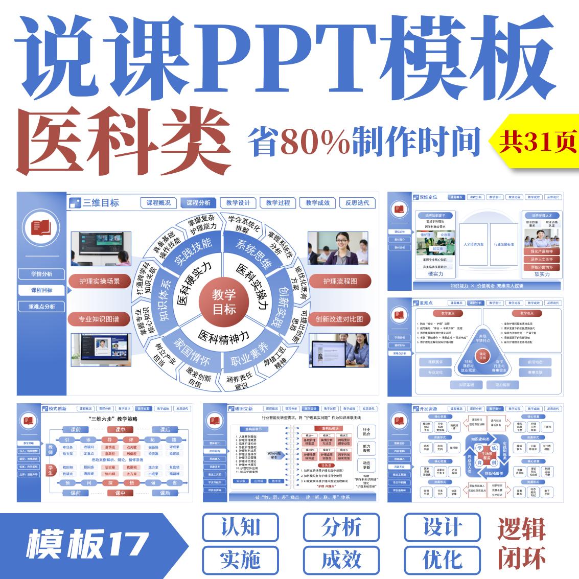 高校大学教师说课比赛ppt◆模设计素材/源文件