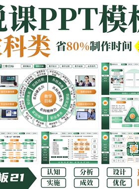 高校大学教师说课比赛ppt◆模板21◆动态图表类实施报告模版设计
