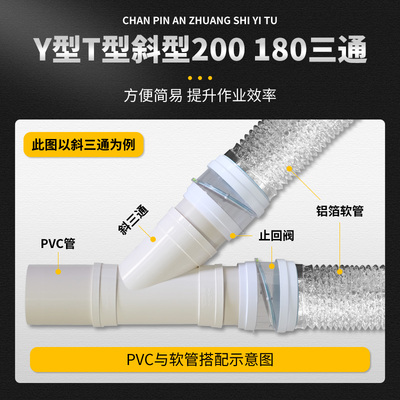 油烟机三通200180160风机8寸
