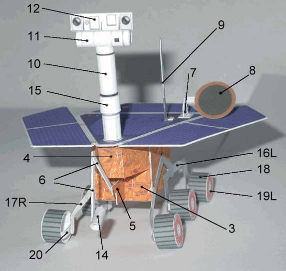 nasa探索者号太空火星探测车3d纸模diy简易手工学生航天科技模型