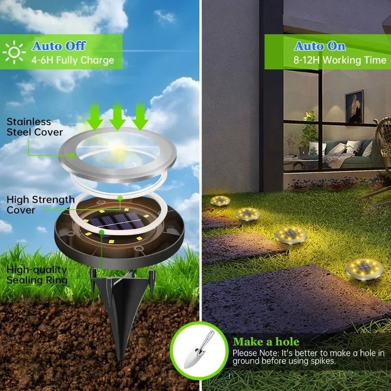 Solar Lights Outdoor Disk Underground Lamp Spotlight Buried