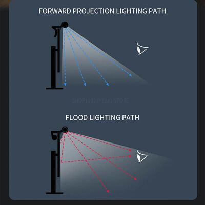 Computer Monitor Light Bar 1S for PC Monitor LED Lamp Screen