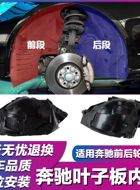 适用奔驰W253 GLC200前后轮内衬LGLC260L叶子板内衬GLC300L挡泥板