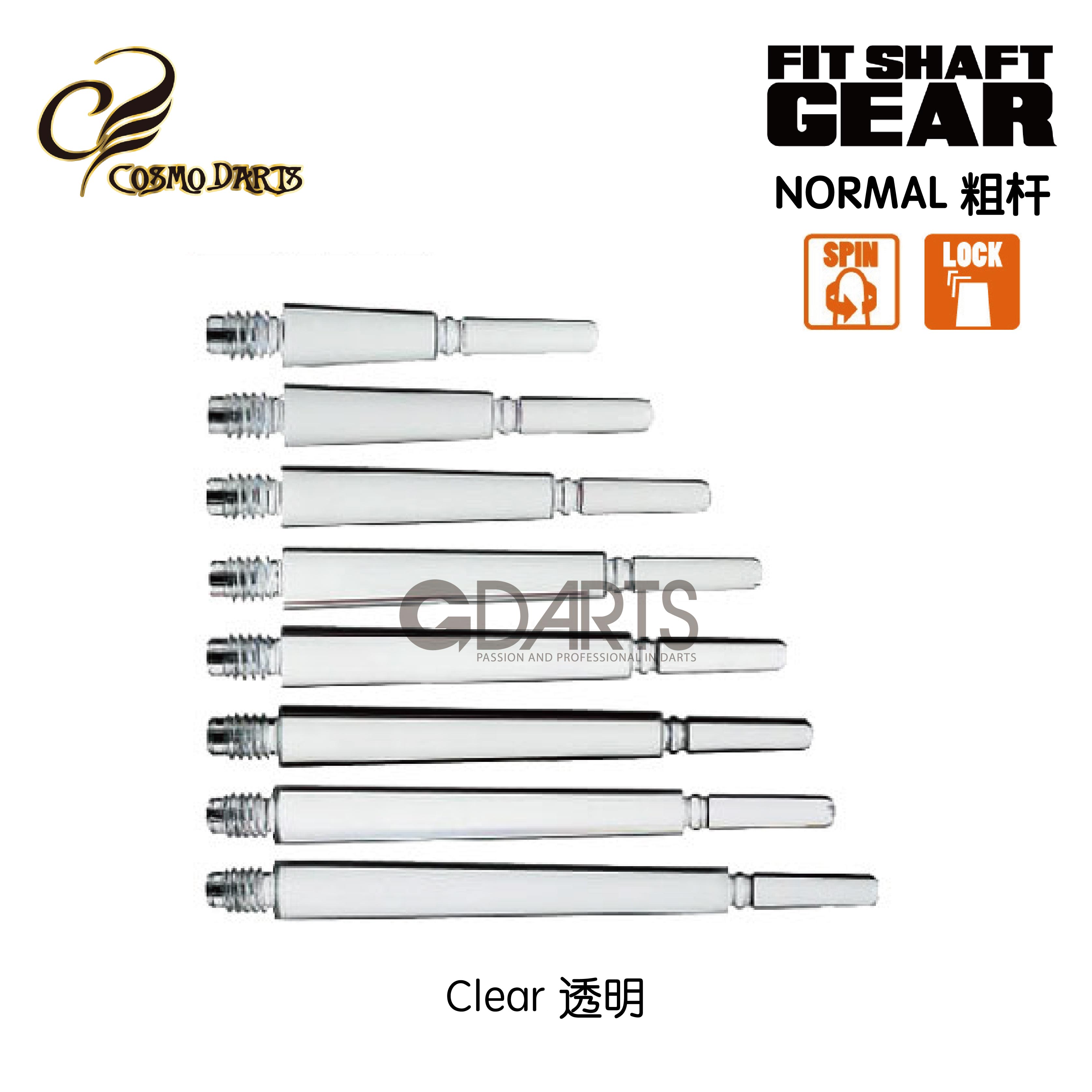 FIT粗杆旋转型/固定型透明