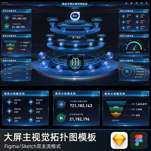 可视化数据大屏主视觉层级关系拓扑图figma可编辑分层sketch素材