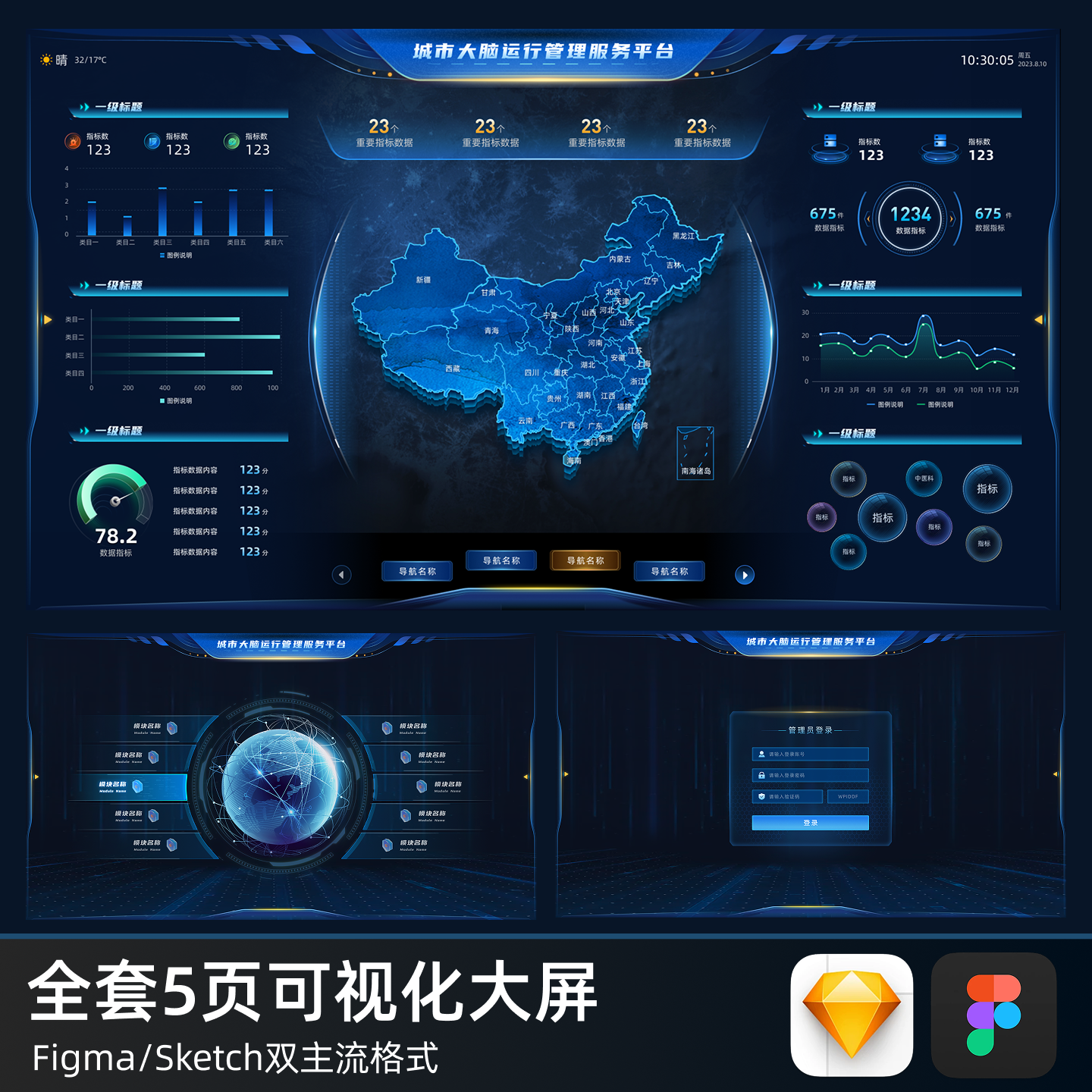 智慧城市大屏可视化运维平台设计