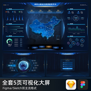 数据可视化大屏智慧城市大脑管理UI设计素材figma/sketch源文件
