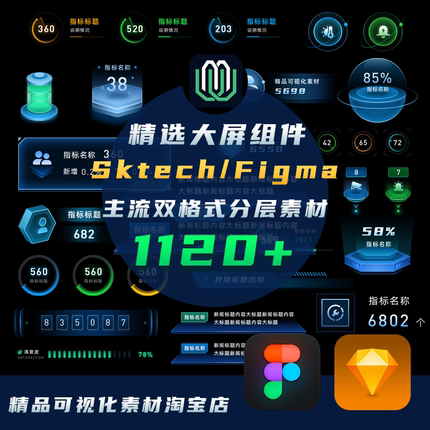 可视化大屏UI组件库标题边框按钮矢量分层可编辑figma/sketch素材