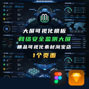 B端可视化网络安全境外攻击监测管理可视化大屏figma/sketch素材
