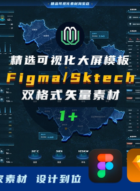 B端大屏可视化深色科技数据大屏电力水电监测大屏figma/sketc素材