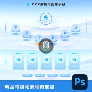 2款浅色数据可视化大屏登录门户入口页首页B端UI设计素材PS模版