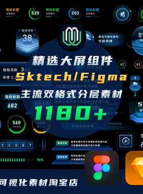 可视化大屏UI组件库标题边框按钮矢量分层可编辑figma/sketch素材