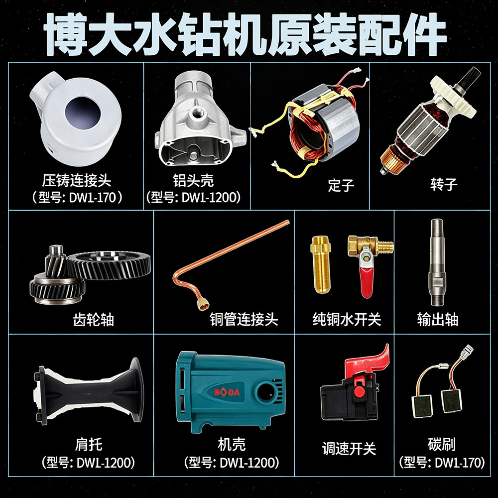 博大水钻机原厂无刷配件