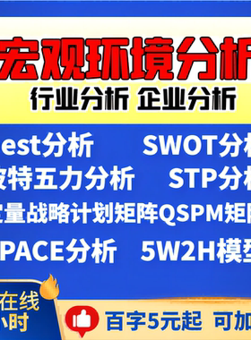 pest分析SWOT分析stp分析波特五力分析5w2h分析