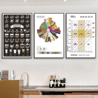 装饰画挂画背景墙壁画