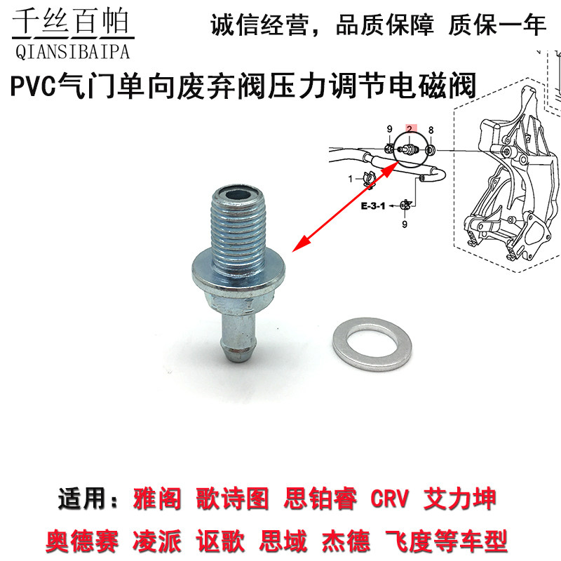 通风阀/压力调节电磁阀/废弃阀