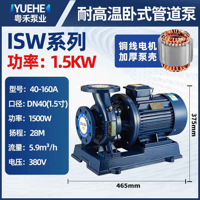 新款IRG立式管道增压泵离心泵高扬程ISW卧式循环泵380V消防泵包邮