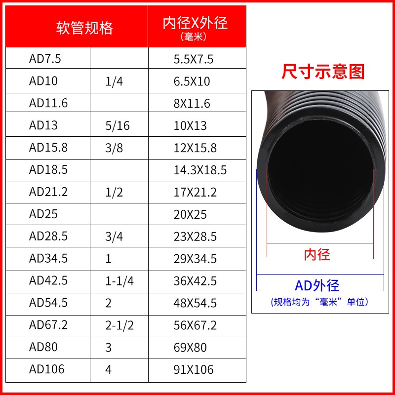 新款重庆PA尼龙阻燃塑料波纹软管/汽车线束软管防水防火防油/包邮图片