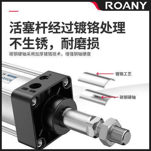 SC63标准32气缸小型气动40大推力SC50X25X50x75X100x200x300x500S