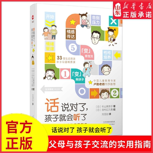话说对了孩子就会听了家庭教育正面管教读懂儿童心理素质如何说孩子才会听养育男孩女孩儿你是孩子最好的玩具 新华书店正版书籍