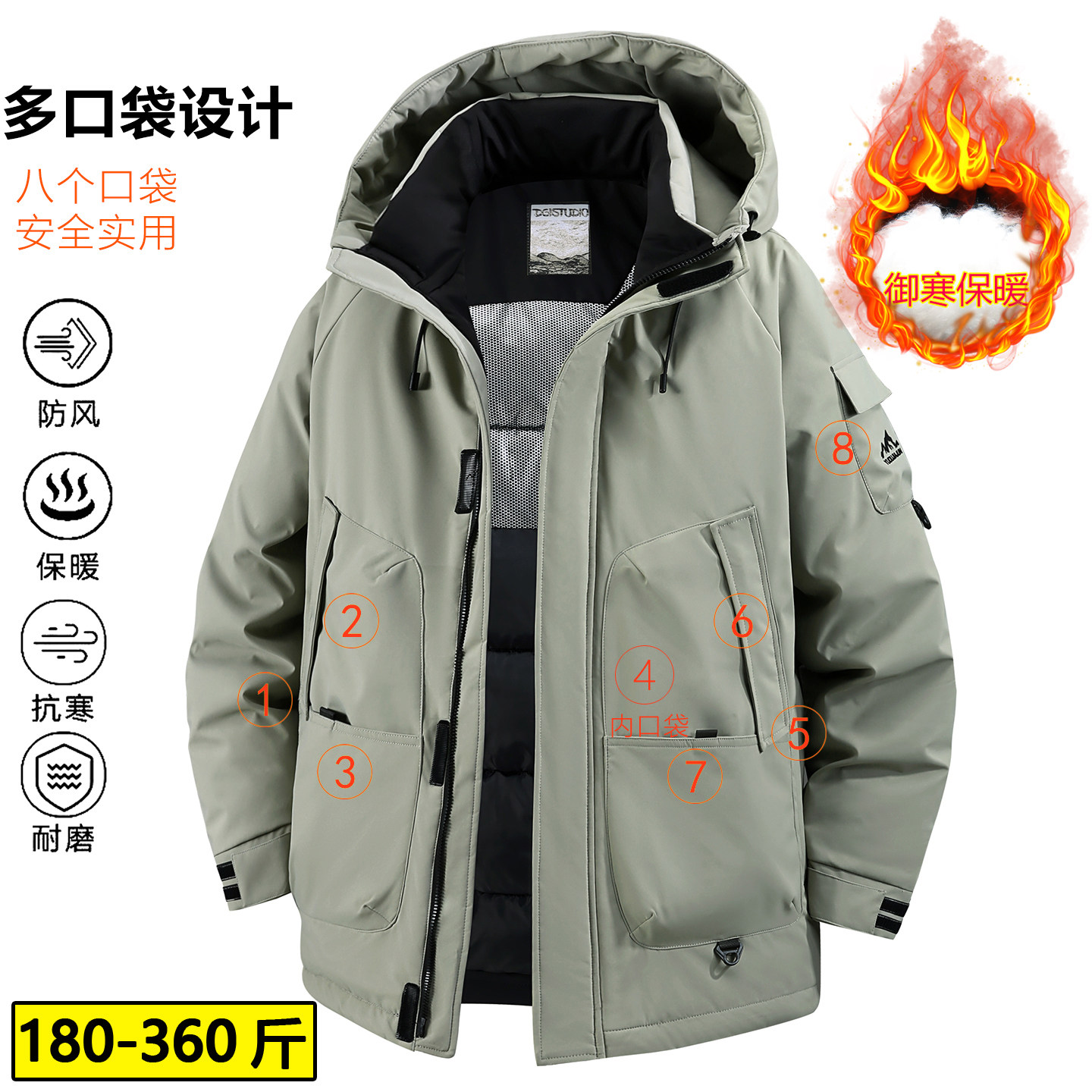 大码加厚工装棉服男中长款宽松防寒服棉袄加肥加大防风棉衣300斤