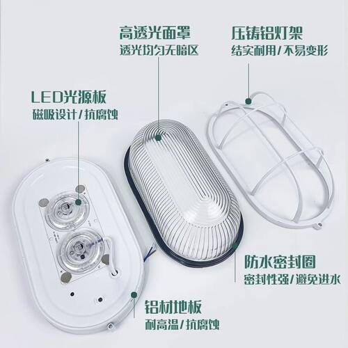 沈防led防爆灯防水防潮防尘三防灯卫生间阳台仓库厂房吸顶灯壁灯