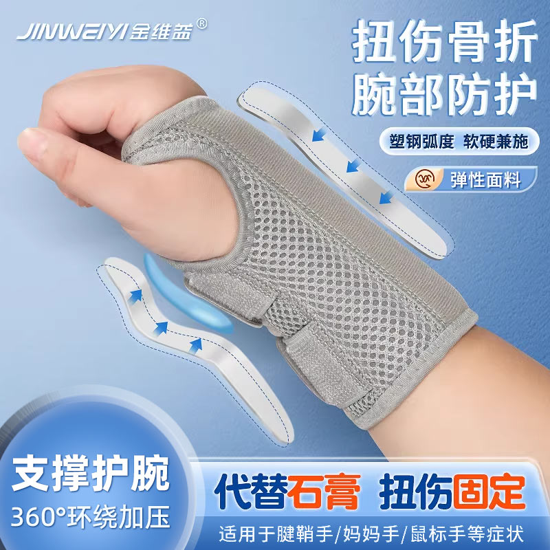 医用护腕扭伤关节保护透气