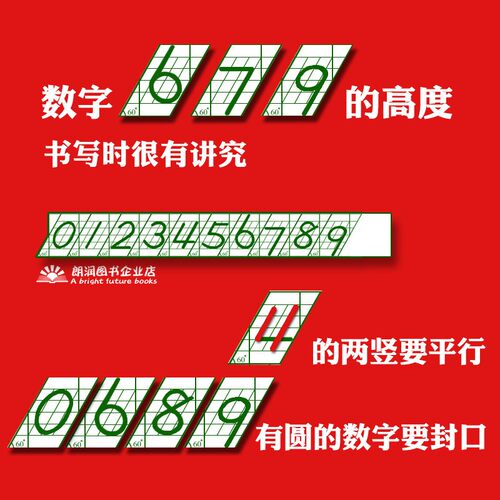 小学高年级初高中会计数字字帖