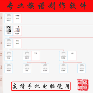 家谱族谱软件宗谱小程序世系图宝塔图族谱制作卷轴挂图设计