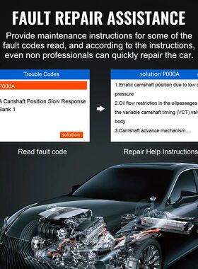 Fault Code Clear Car O2 Sensor Battery Tester OBD2 Code