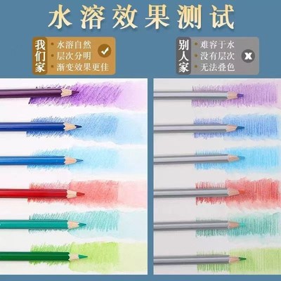 优选柏嘉红灰水溶性彩铅72色油性彩铅36色4K8色100色城堡款彩色..