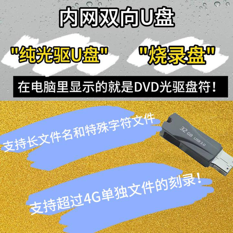 Внутренний USB-накопитель, чистый оптический привод, двусторонний USB 3.0 антивирус, аналоговое записывание DVD, оптический привод