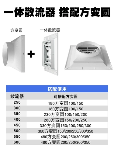 颂余 Центральная розетка кондиционера закрывает квадратный диффузор, превращая пластиковый квадрат в круглый разъем