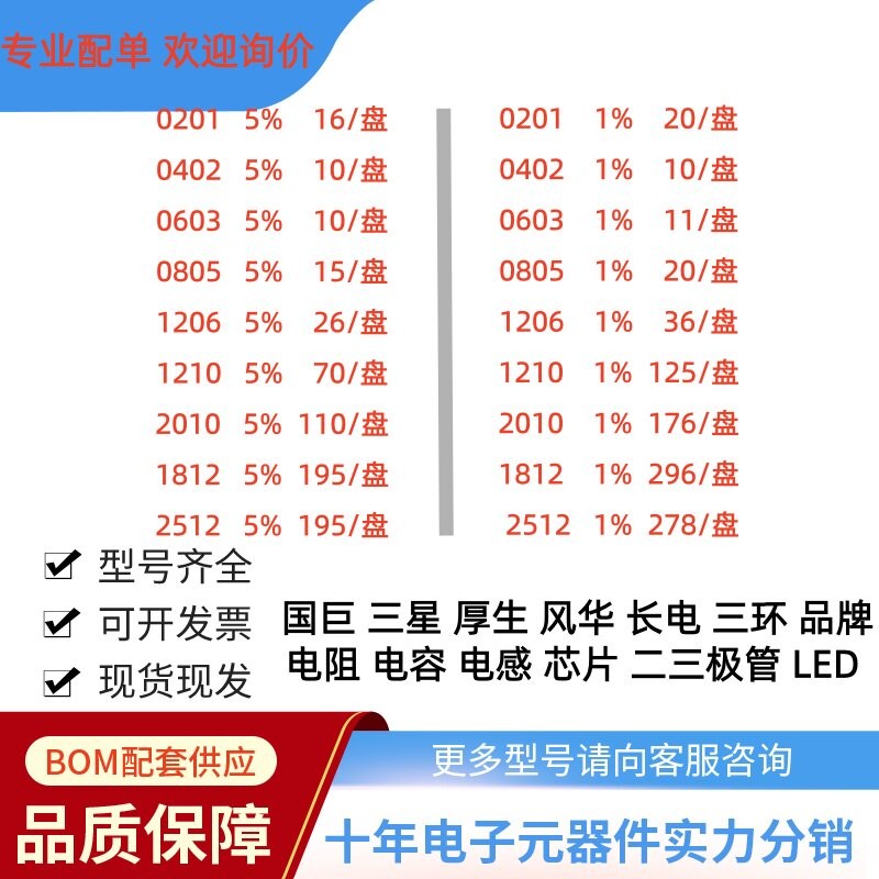 0402/0603/0805/1206/贴片电阻电容1%风华三星国巨5%整盘厚生电感