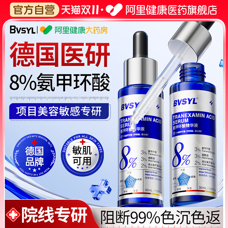 【德国医研】8%氨甲环酸阻断色沉