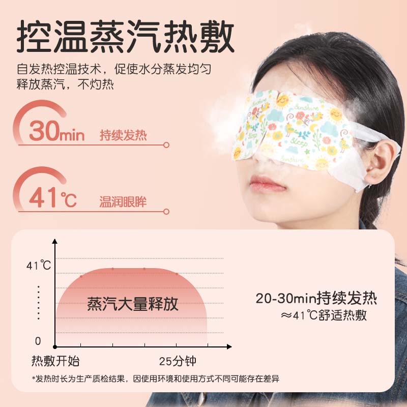 Steam eye mask to relieve eye fatigue, dry hot compress, student sleep blackout heating eye patch heating steam eye mask