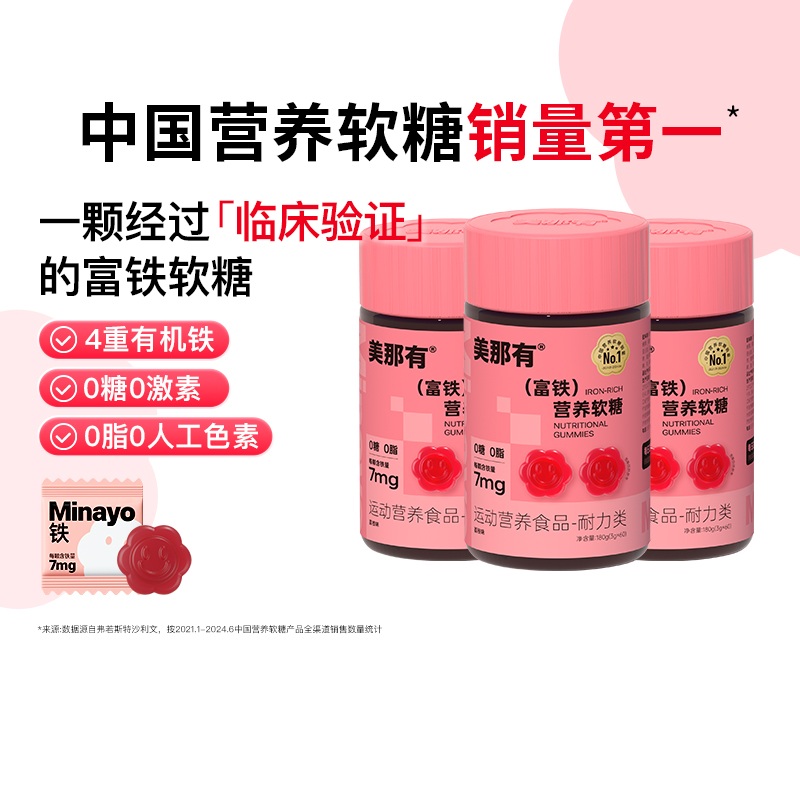 Minayo富铁软糖女性孕妇