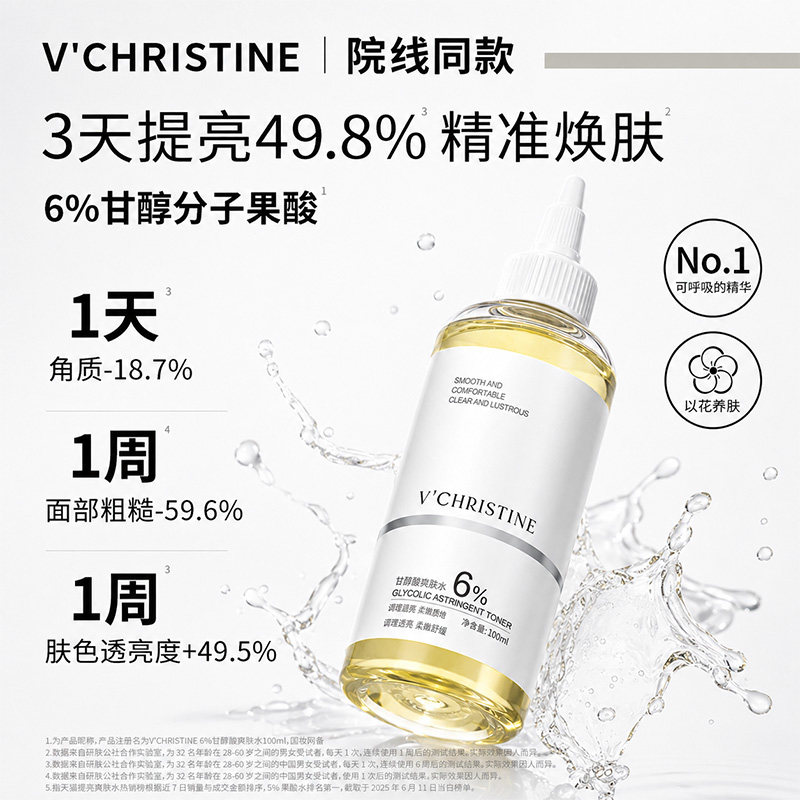 6%果酸甘醇酸补水保湿爽肤水去角质痘印改善闭口毛孔去黄提亮果酸