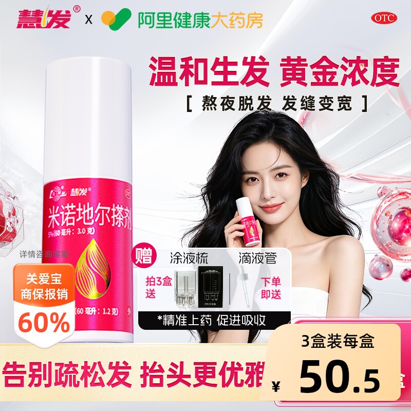 [自营][鲁南]米诺地尔搽剂2%*60ml*1瓶/盒图片