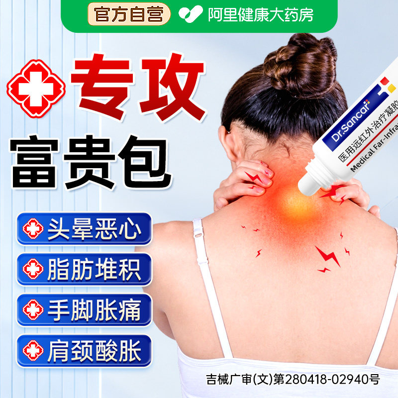富贵包消除膏贴肩颈脖子前倾僵硬颈椎疼痛消除富贵包疏通神器专用