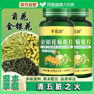经常上火金银花降火菊花蒲公英决明子薄荷清热去火去五脏之火天麻