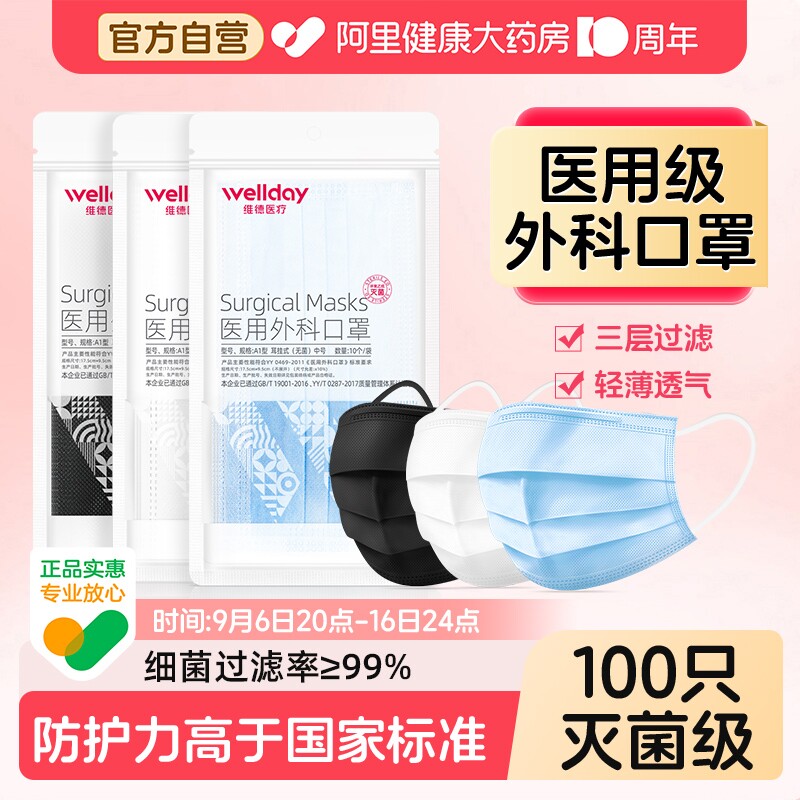 100只维德医用外科口罩灭菌级轻薄透气物理防晒鼻炎防过敏图片