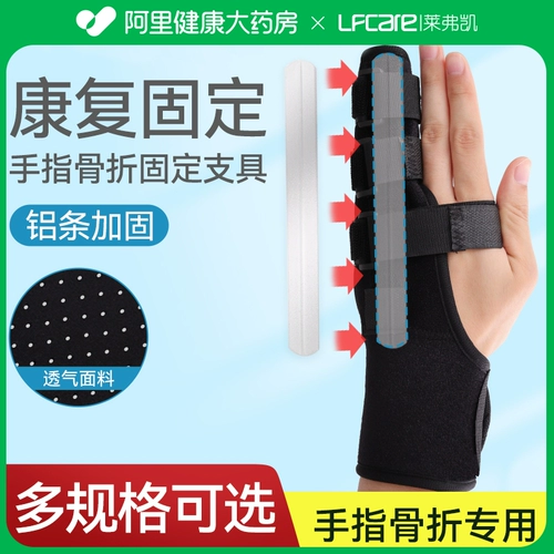 Медицинское перелом пальцы