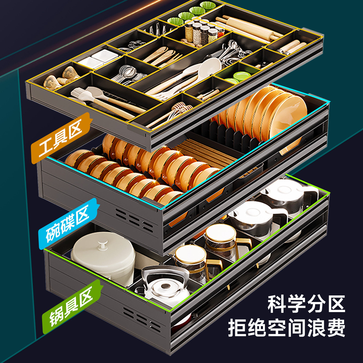 铝合金碗碟拉篮厨房整体橱柜抽屉式双层三层碗篮放碗架?具车盘碗