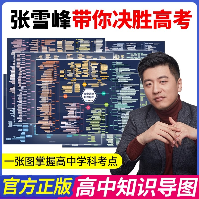 正版 抖音同款高中知识导图语文数学英语物理知识点思维导图挂图 学蔚来带你决胜高考 高考知识点思维导图 挂图海报