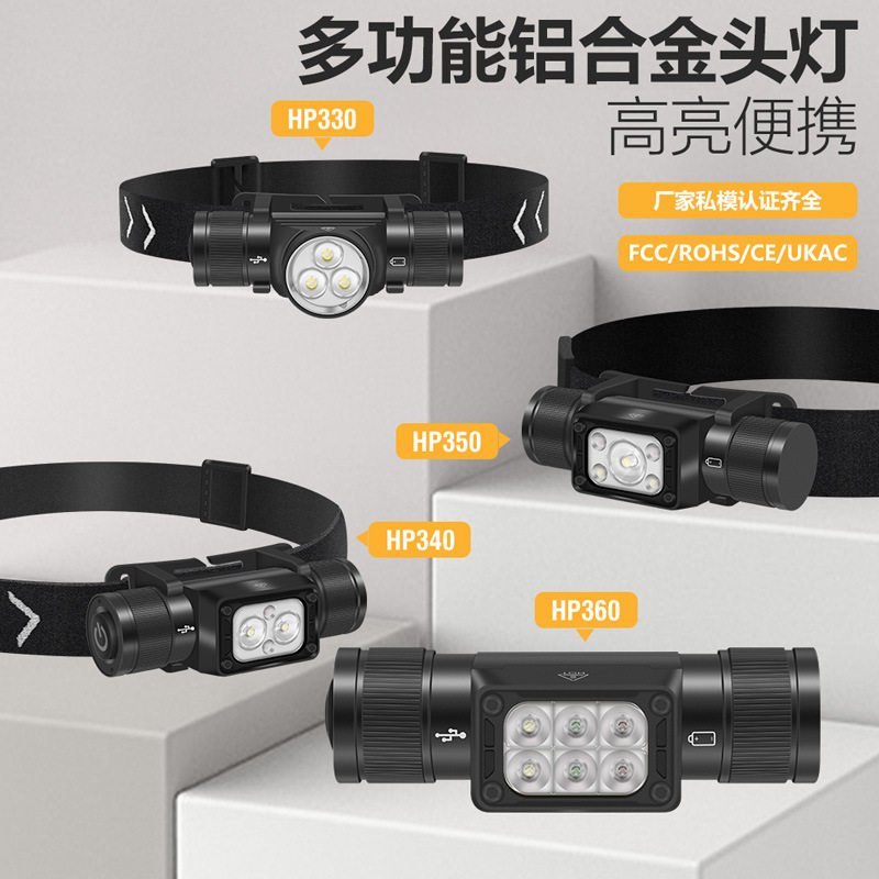 跨境铝合金头灯长续航强光led锂电高流明户外防水充电手电筒钓鱼