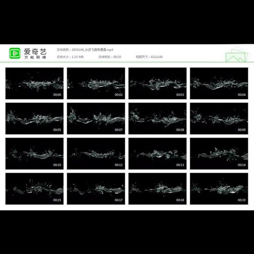 水波流体飞溅慢动作带alpha透明通道视频素材